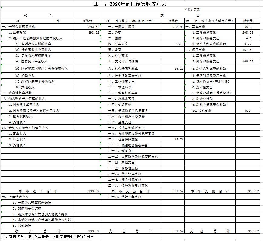 1622110024515769.png image.png