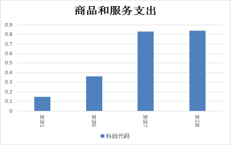 1700703296510723.png 图片2.png