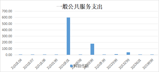 1700708475404215.png 图片3.png