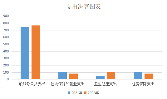 1700709049106847.png 图片2.png